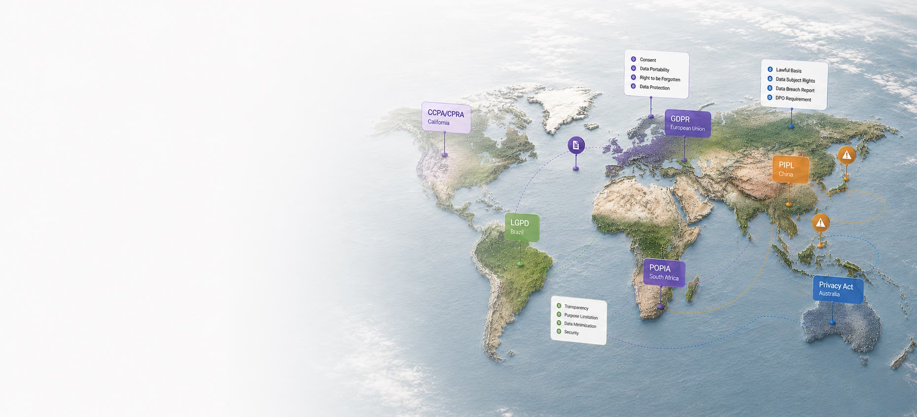 A world map with privacy regulations pinned to their jurisdictions — CCPA/CPRA in California, GDPR in the European Union, LGPD in Brazil, POPIA in South Africa, PIPL in China, and Australia's Privacy Act — alongside the obligations they share, such as lawful basis, data subject rights, breach reporting, and data minimization