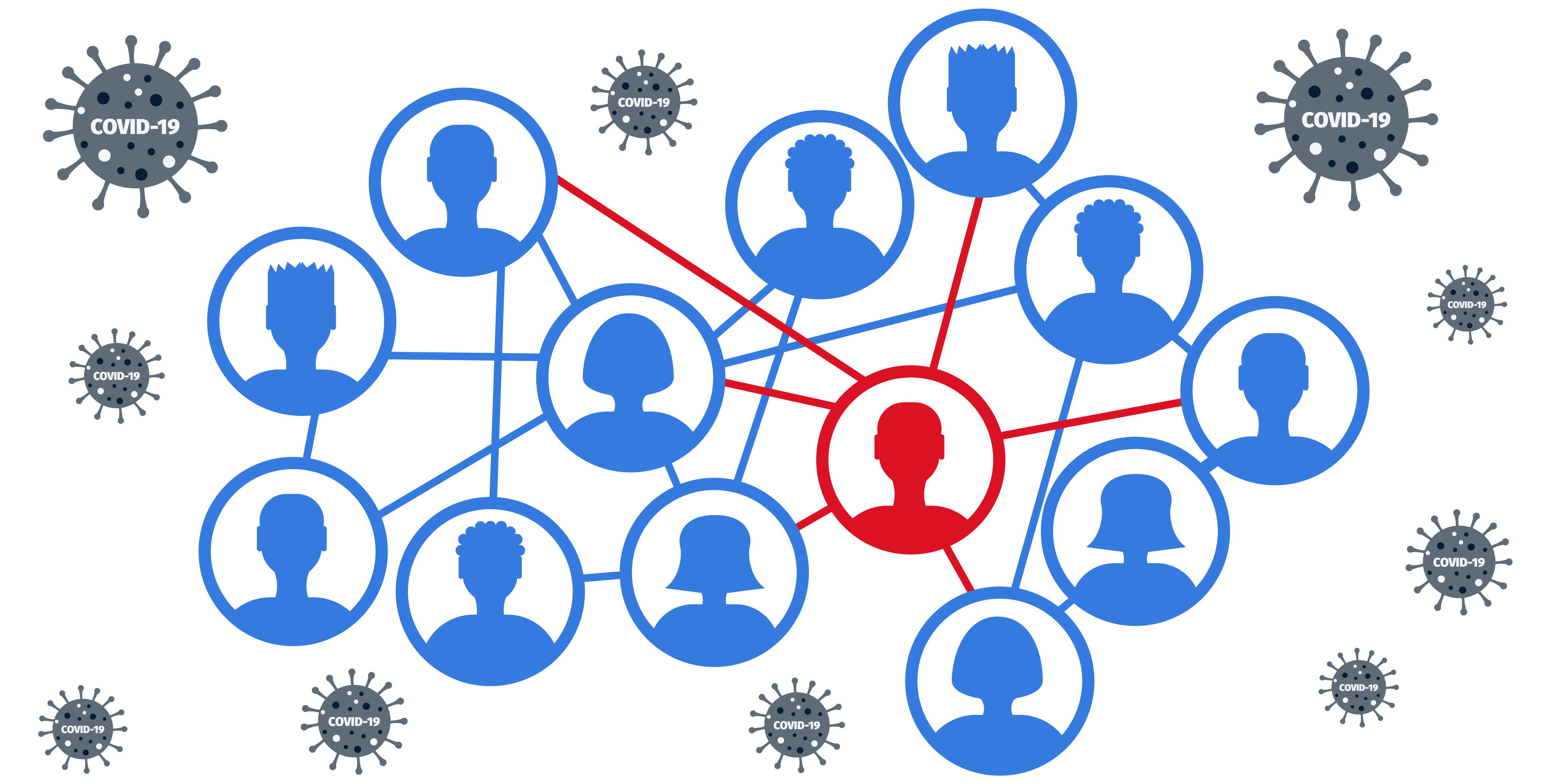 networking during covid 19