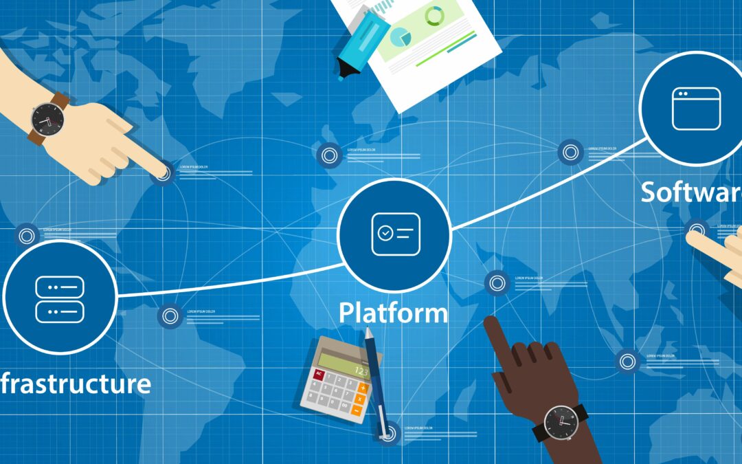 world map software infographic displaying what is SaaS