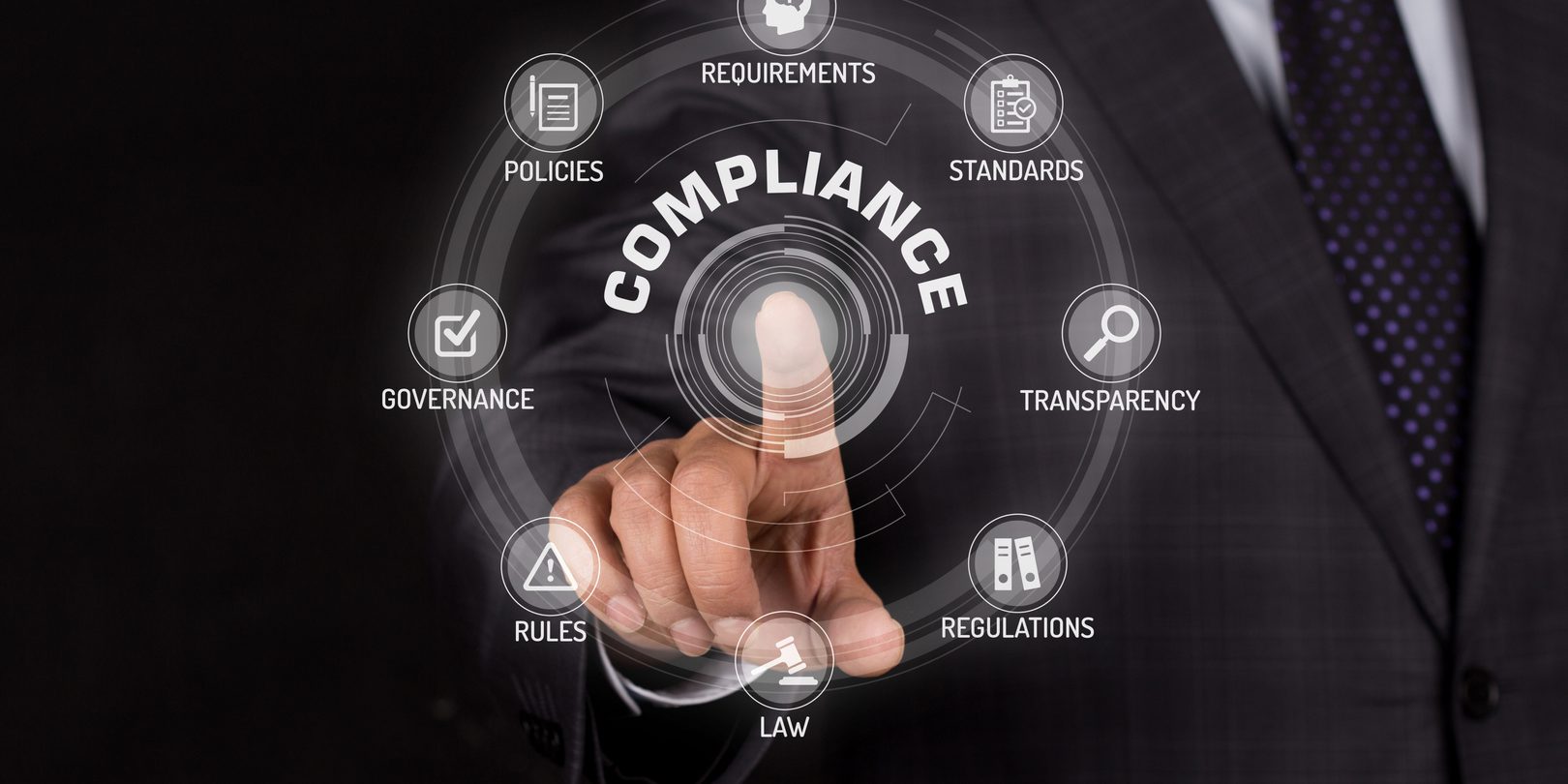 Personal Date compliance