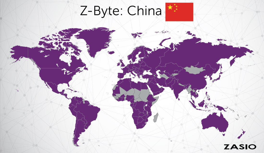 China Record Keeping Overview