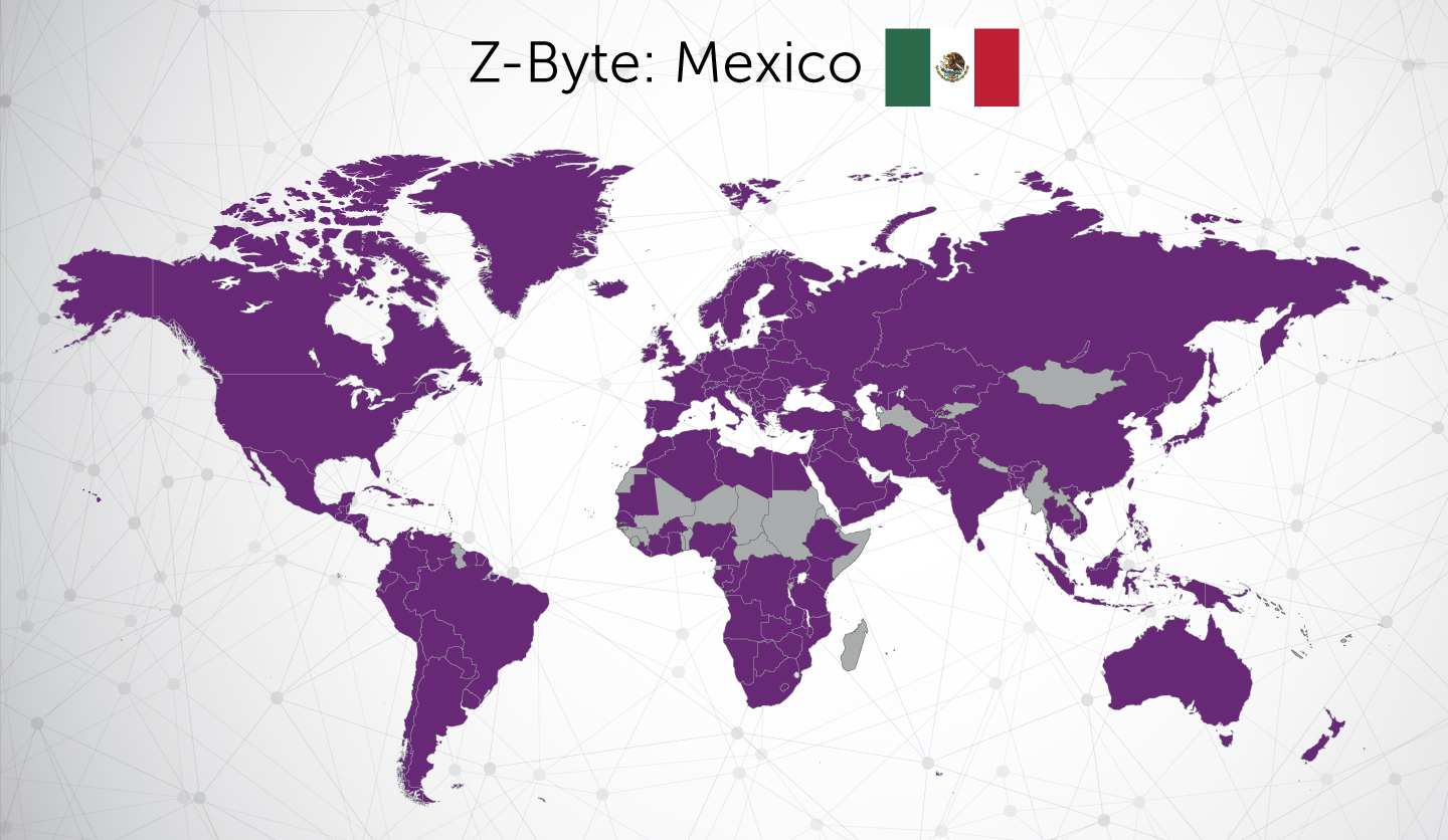 Recordkeeping in Mexico. Jurisdiction Overview